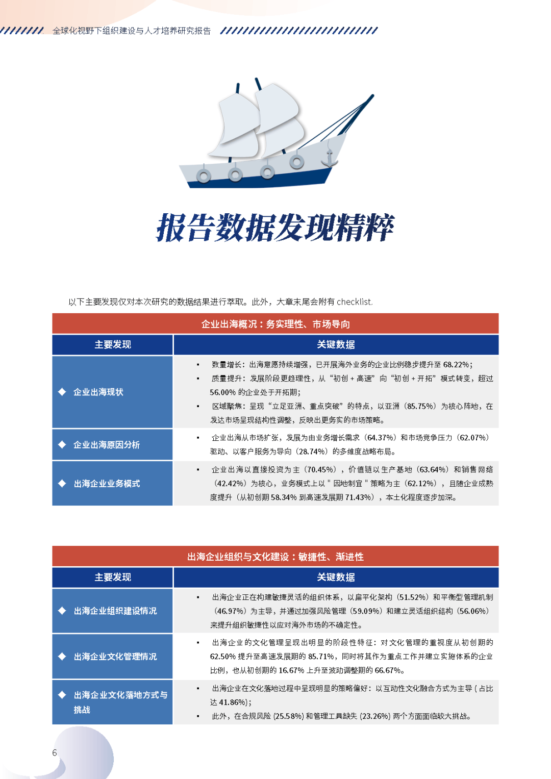 研究机构发布报告显示，去中心化成为全球关注焦点