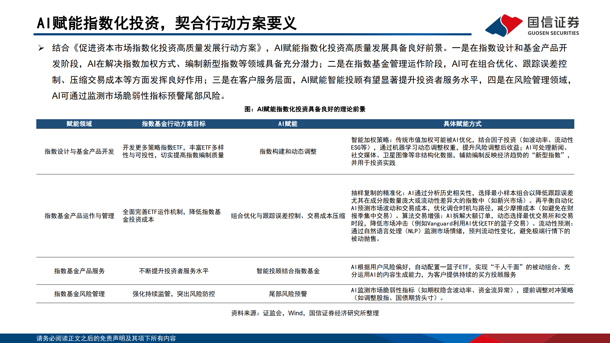 包含链上数据显示，私链或将改变传统金融格局的词条-Pinnacle体育