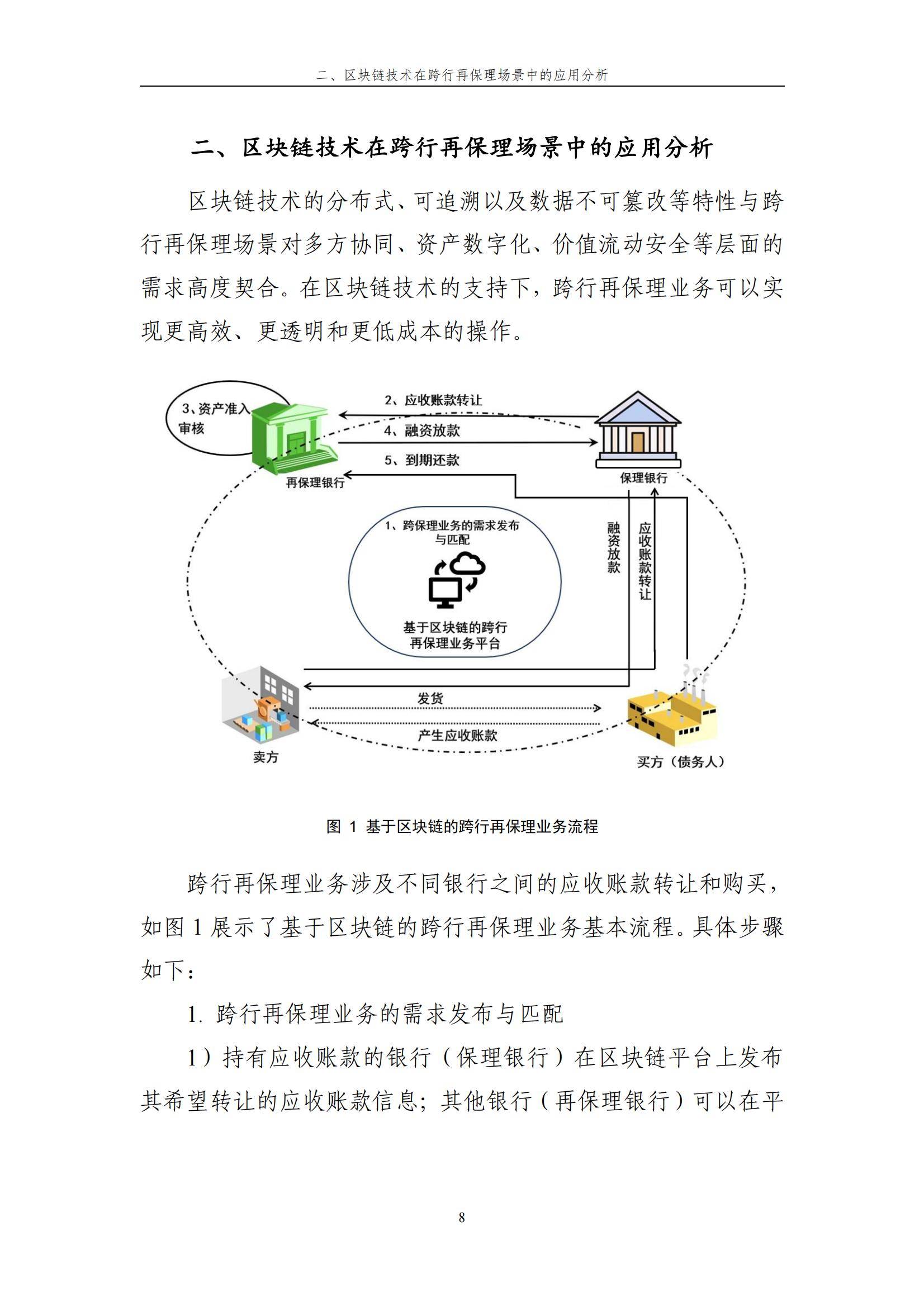 包含链上数据显示，私链或将改变传统金融格局的词条