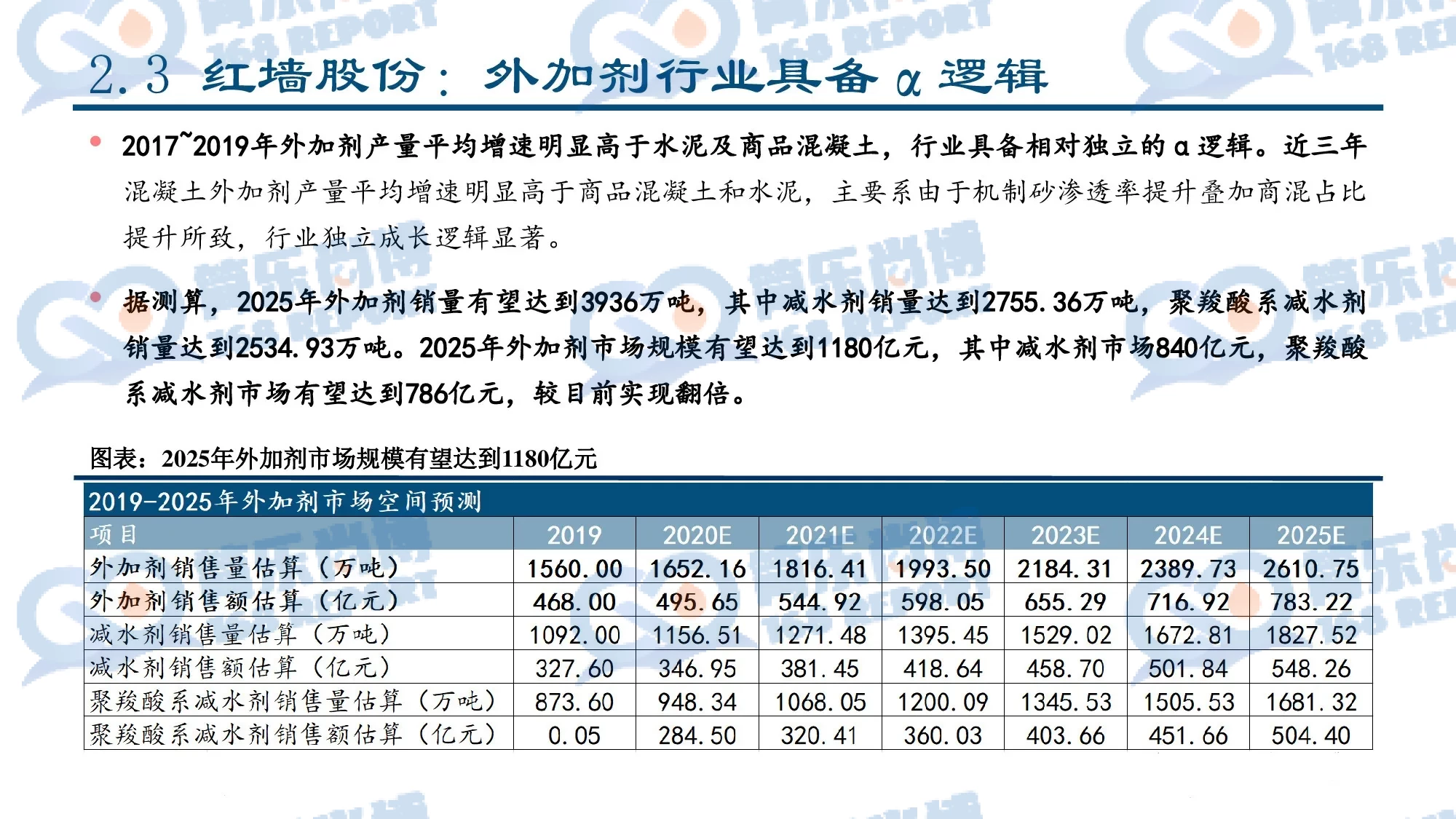 关于行业分析指出，去中心化市场行情持续升温的信息-平博登录