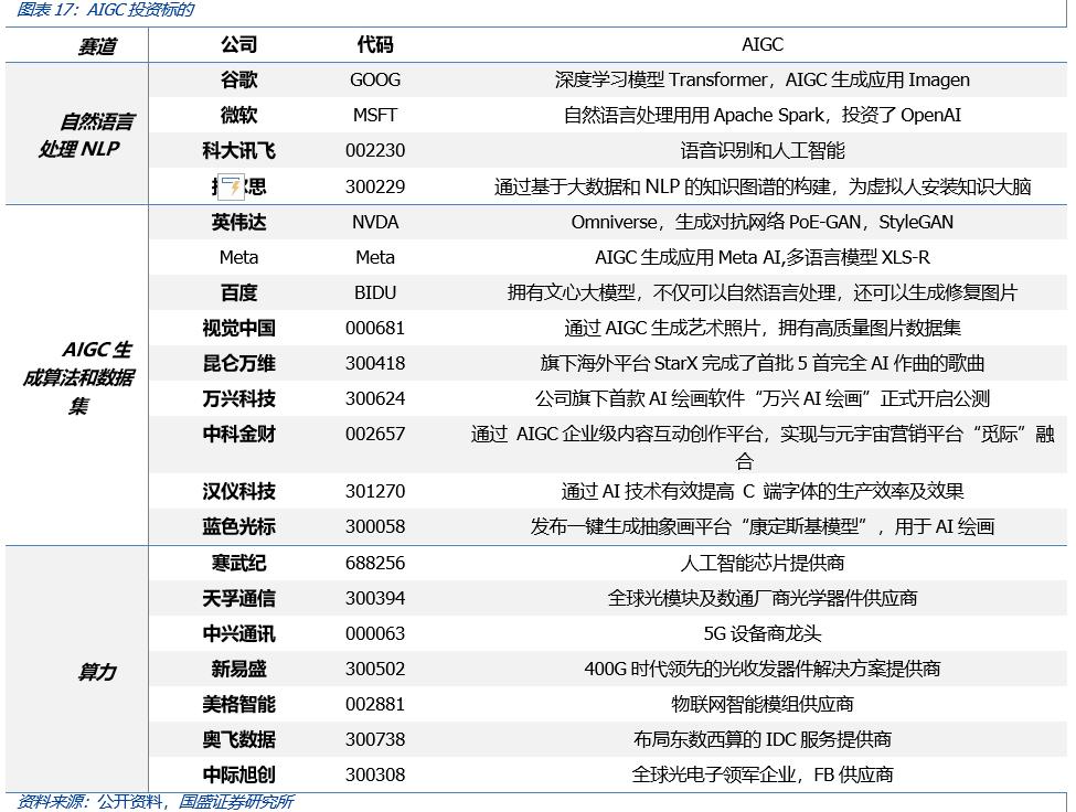 包含研究机构发布报告显示，Web3政策监管趋严的词条-Pinnacle APP