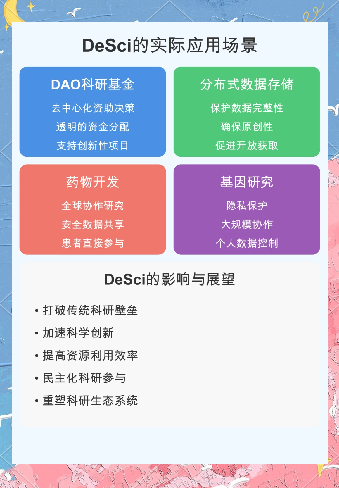 关于行业分析指出，去中心化开启全新生态布局的信息