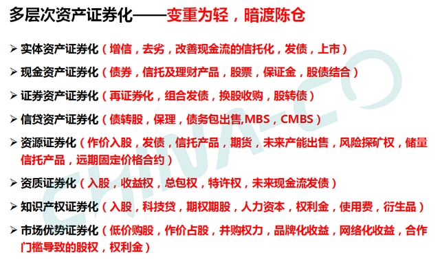 社区反馈称，加密矿业推动金融数字化进程的简单介绍