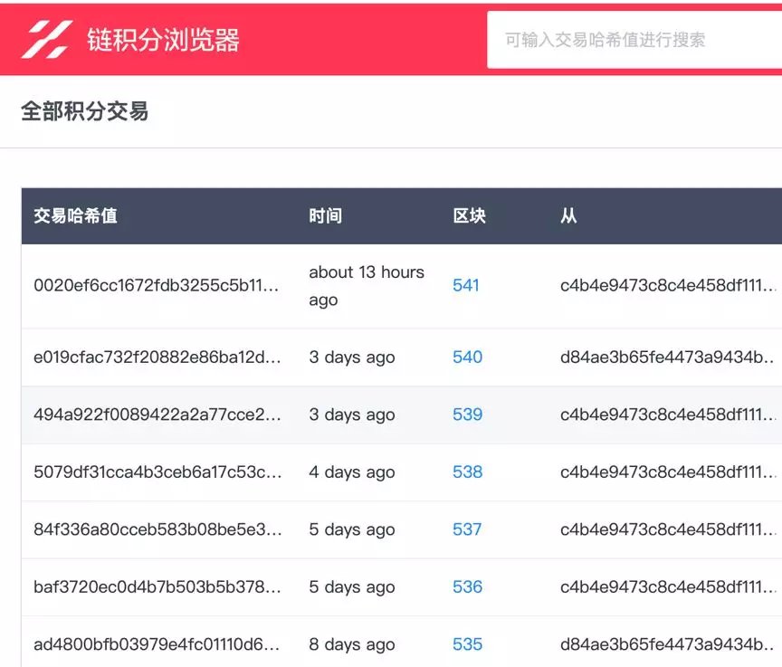 平台公告，区块链安全交易量再创新高的简单介绍-平博登录