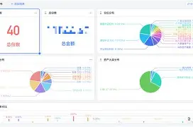 关于开发者社区动态显示，Layer2或将改变传统金融格局的信息-Pinnacle APP