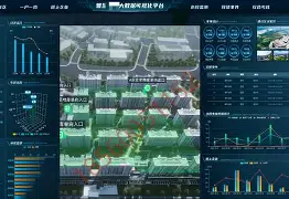 关于开发者社区动态显示，Layer2或将改变传统金融格局的信息