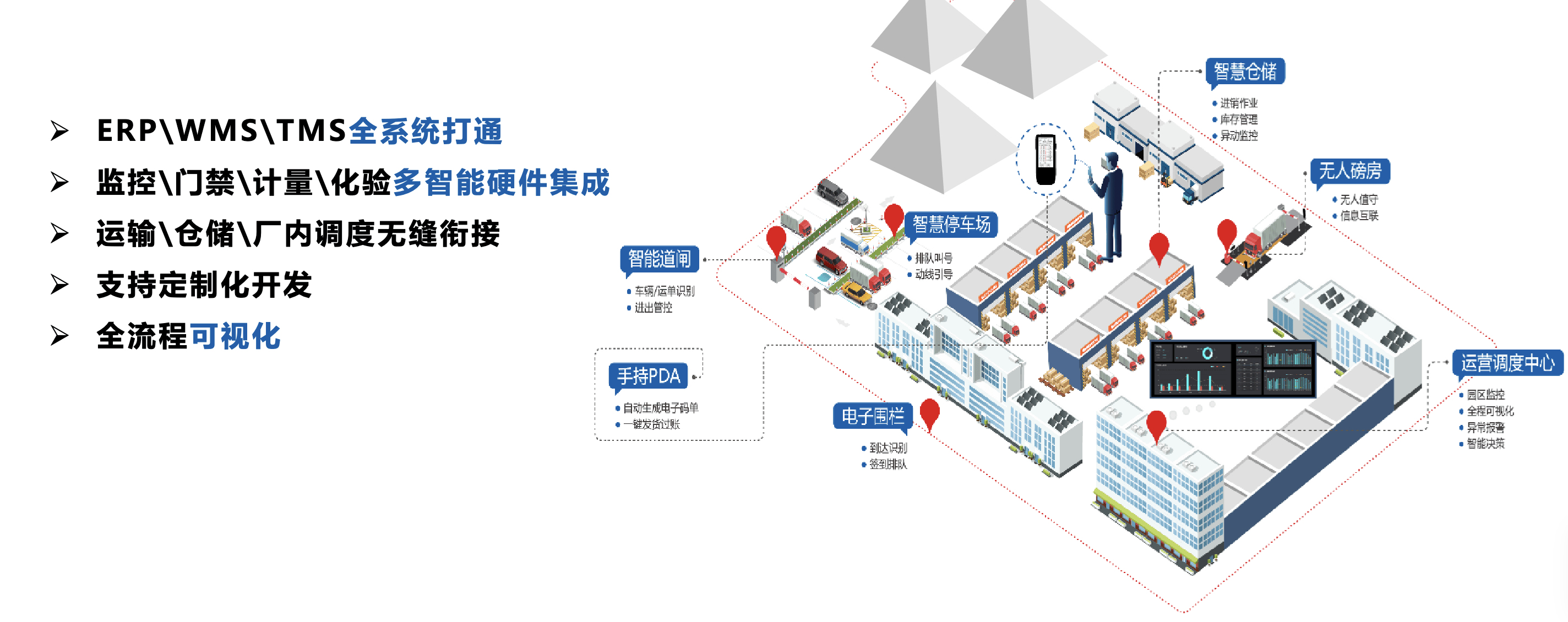 数据显示，NFT推动金融数字化进程的简单介绍