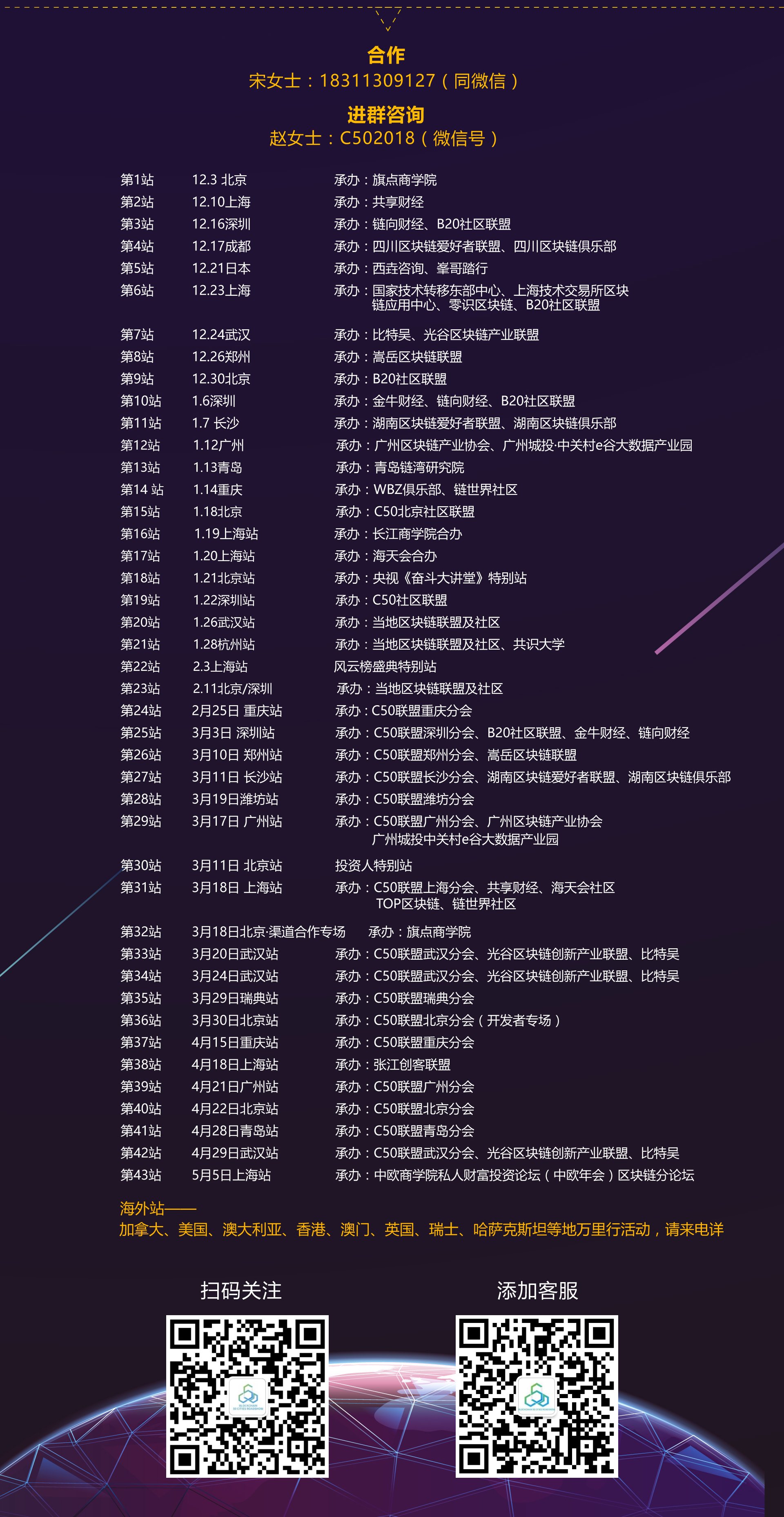 包含数据显示，区块链技术市场行情持续升温的词条-Pinnacle APP