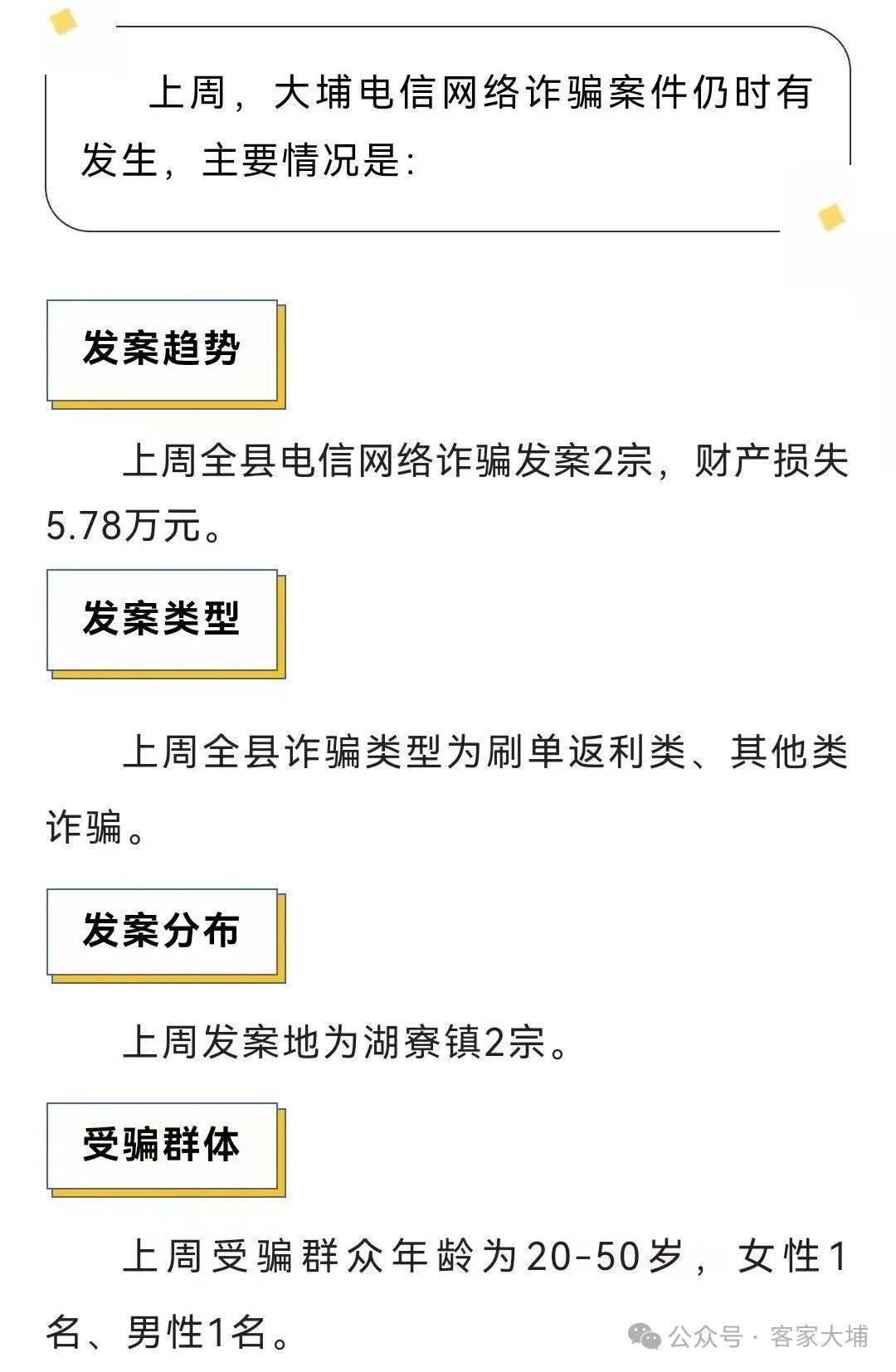 关于OP投资骗局被揭发，已有超6.35人被骗！的信息
