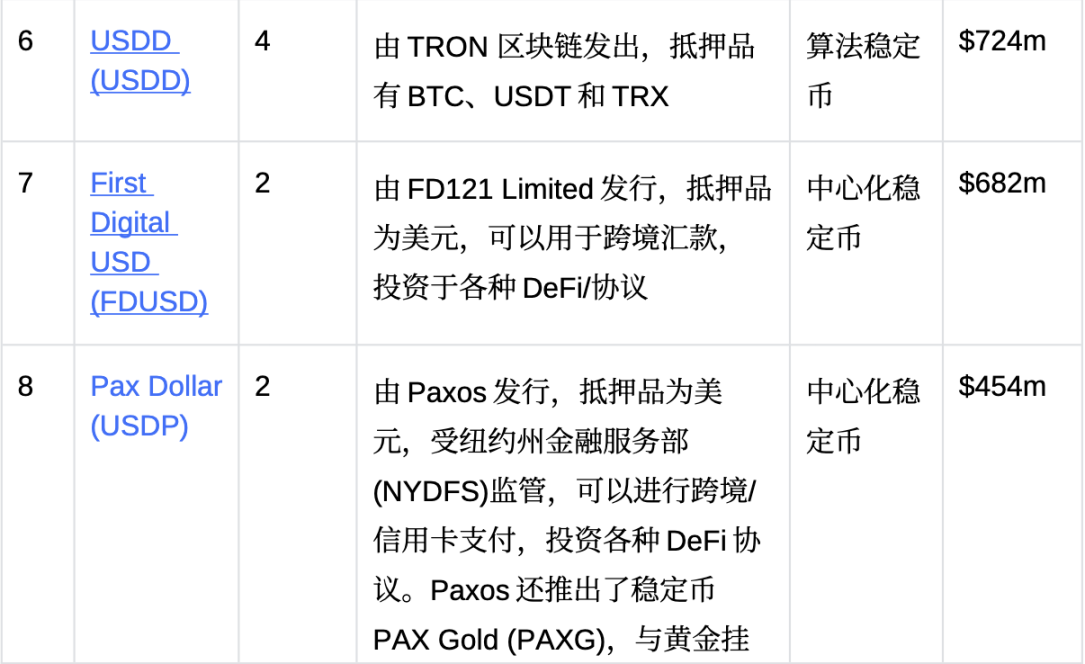 专家称OKX将在年底冲破MATIC美元，引发引发关注