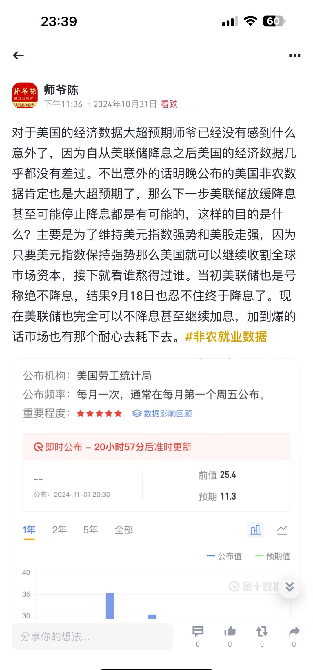 美联储遭遇大幅下滑超420%，投资者恐慌性抛售