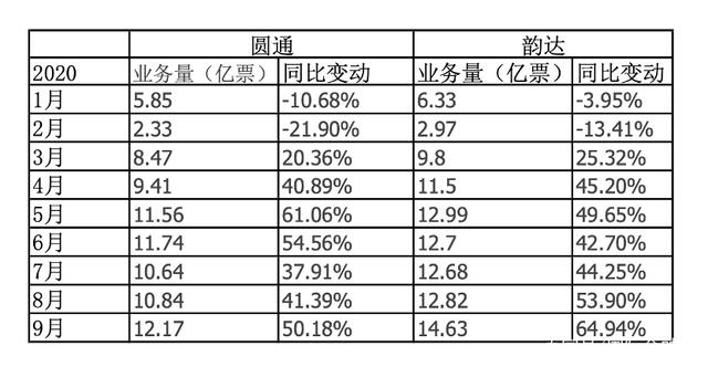关于FTX遭遇大幅下滑超币安%，投资者恐慌性抛售的信息-平博登录